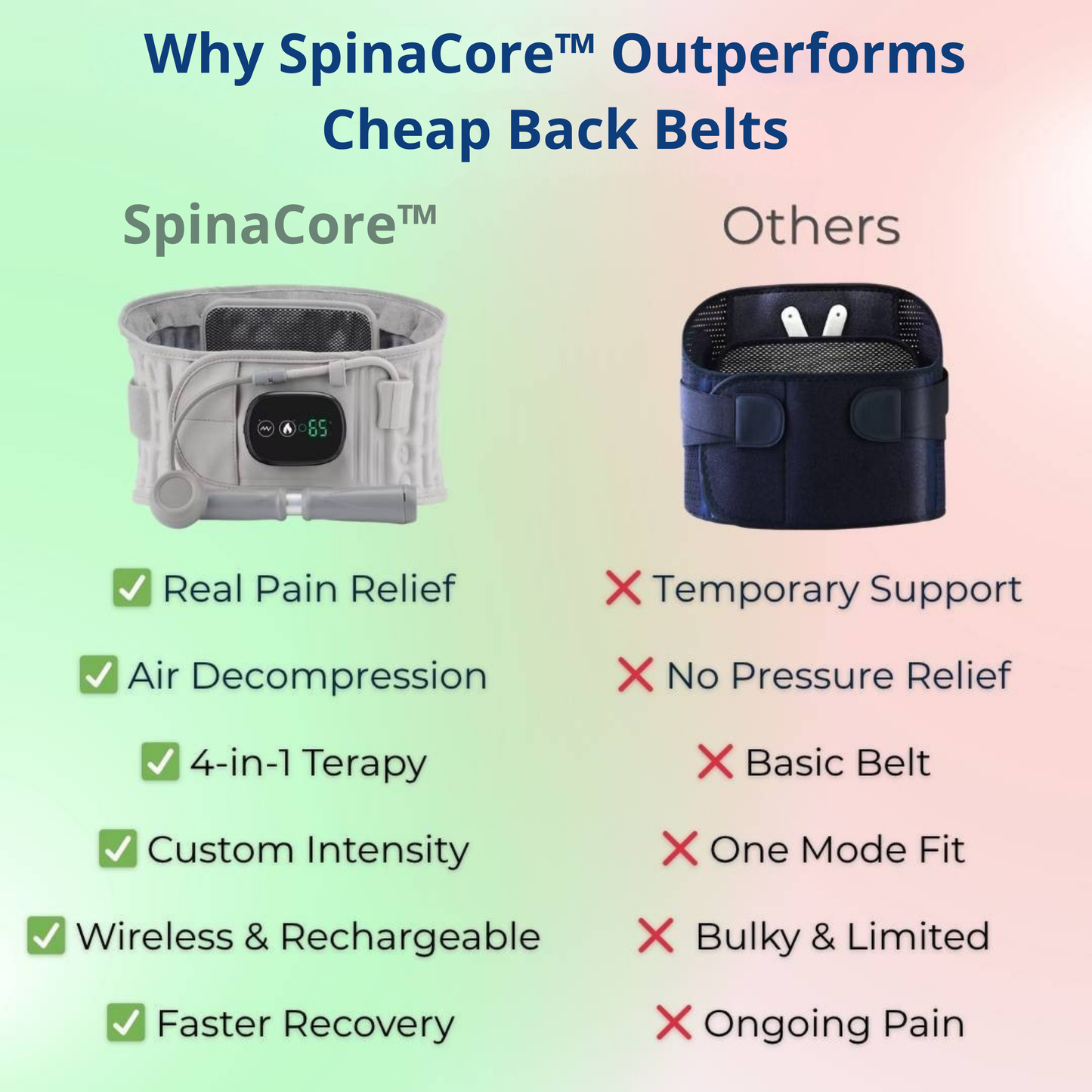 SpinaCore™ Pro 4-in-1 Back Therapy System