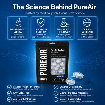 PureAir™ Clinical Tested Nasal Filters