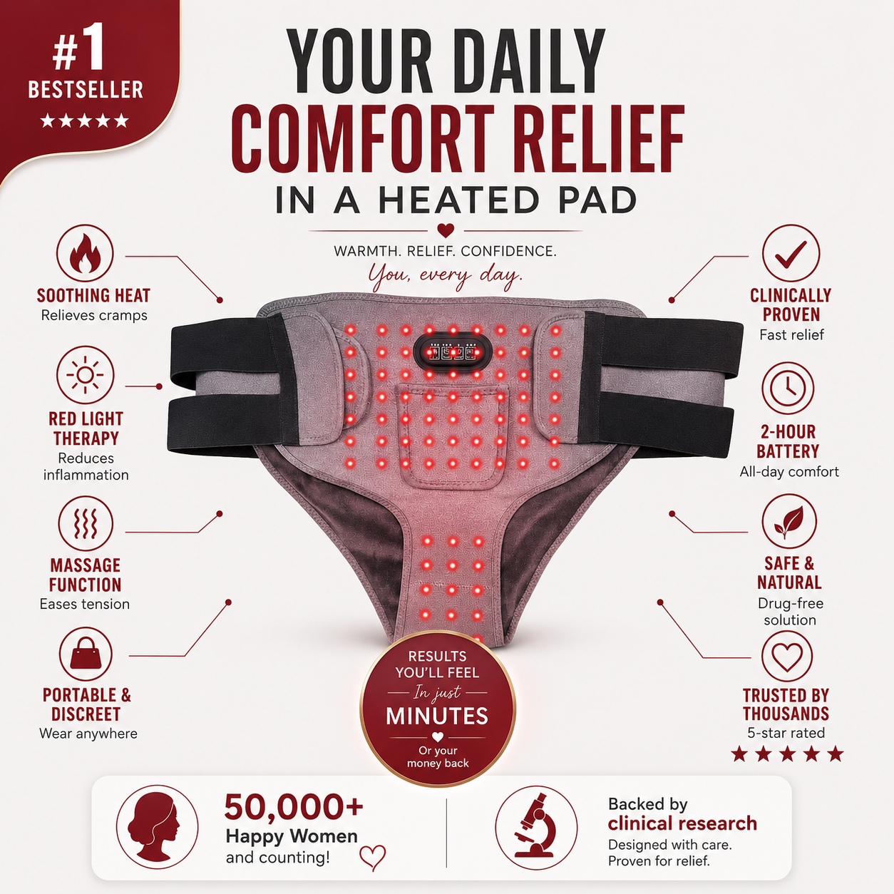 CycleEase™ Menstrual Relief Heating Pad