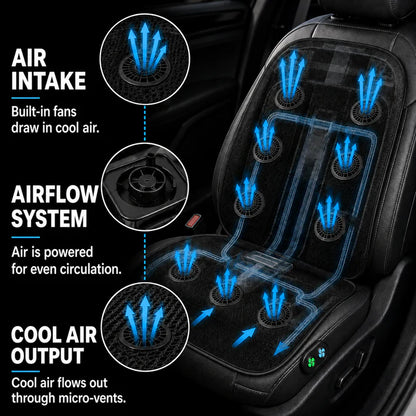 CoolFlow™ Seat Cooler