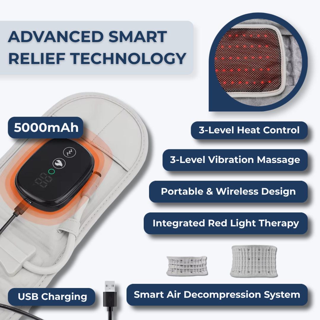 SpinaCore™ Pro 4-in-1 Back Therapy System